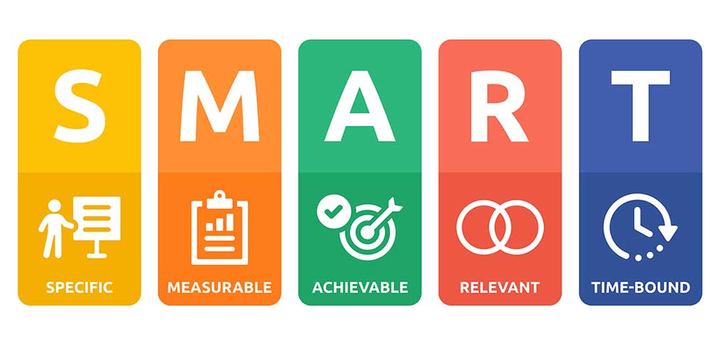La méthode SMART pour définir les objectifs de votre stratégie digitale ... Smart gateway